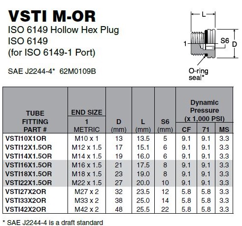 VSTItaulu M kierre