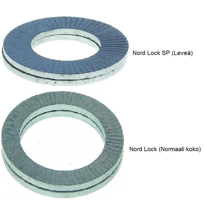 NORD LOCK X-SARJA DELTA kuva
