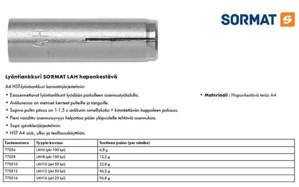 Lyontiankkuri LAH tekninen taulu