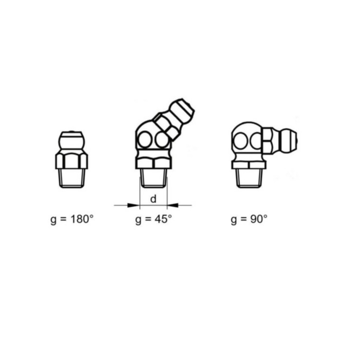 VOIDENIPPA DIN~71412 ZN M-KIERRE kuva