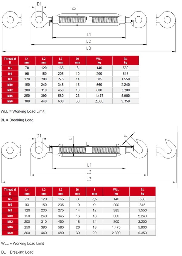 DIN1480 A4 talulu