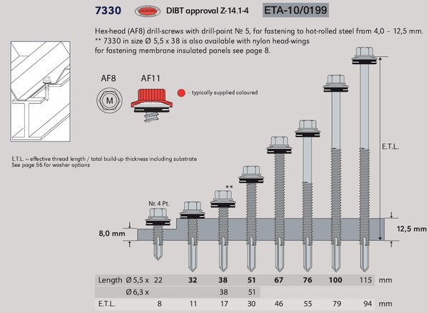 7330 Poraruuvi pitka taulu