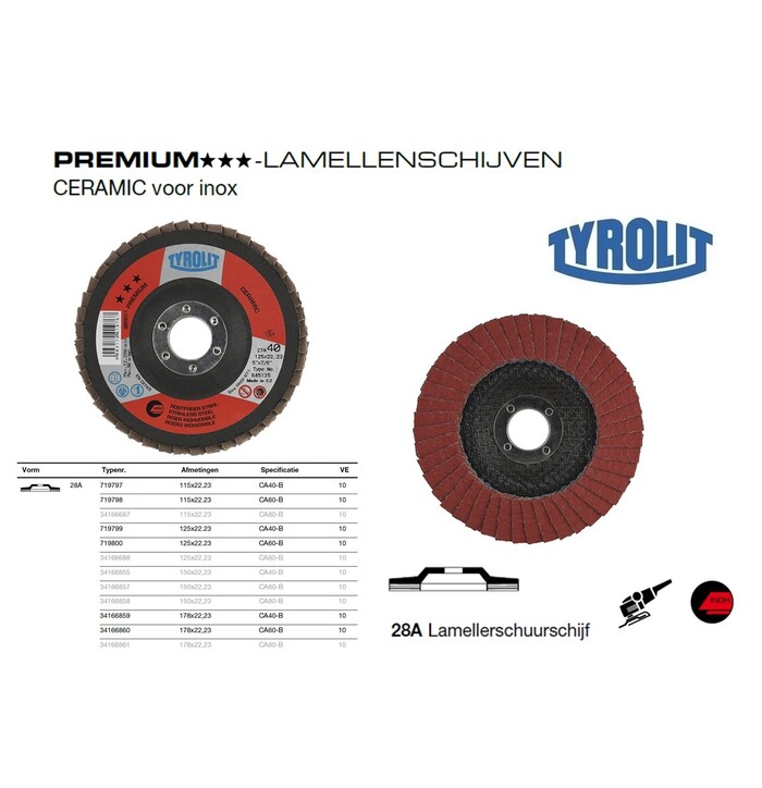 *LAMELLILAIKKA 125X22.23 CA60 TYROLIT kuva