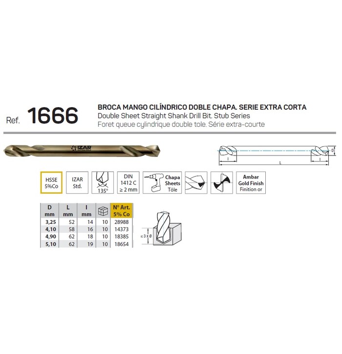 IZAR VETONIITTIPORANTERÄ CO5 4.9MM kuva