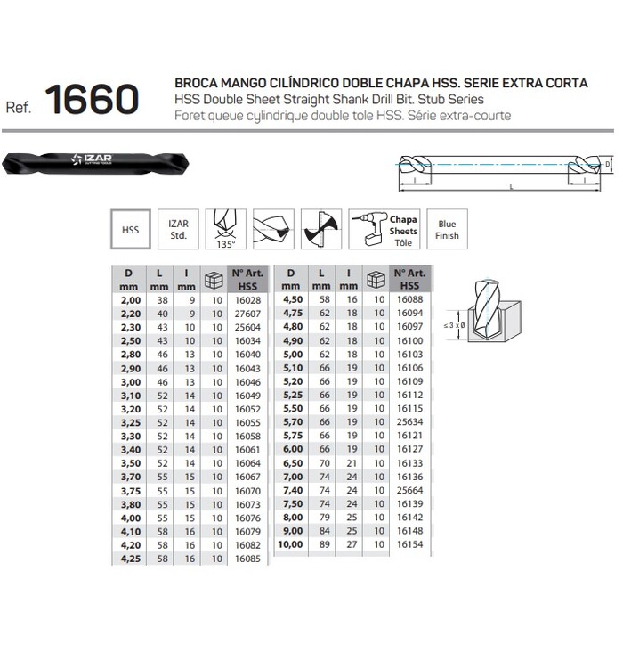 IZAR VETONIITTIPORANTERÄ 4.1MM HSS kuva